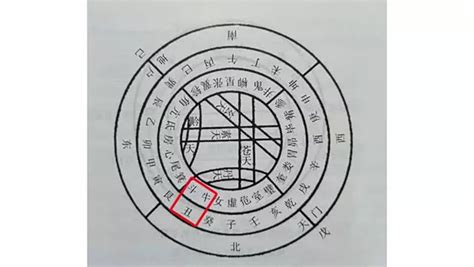 癸亥日主|八字干支解讀——癸亥：不事張揚，靜中有動！